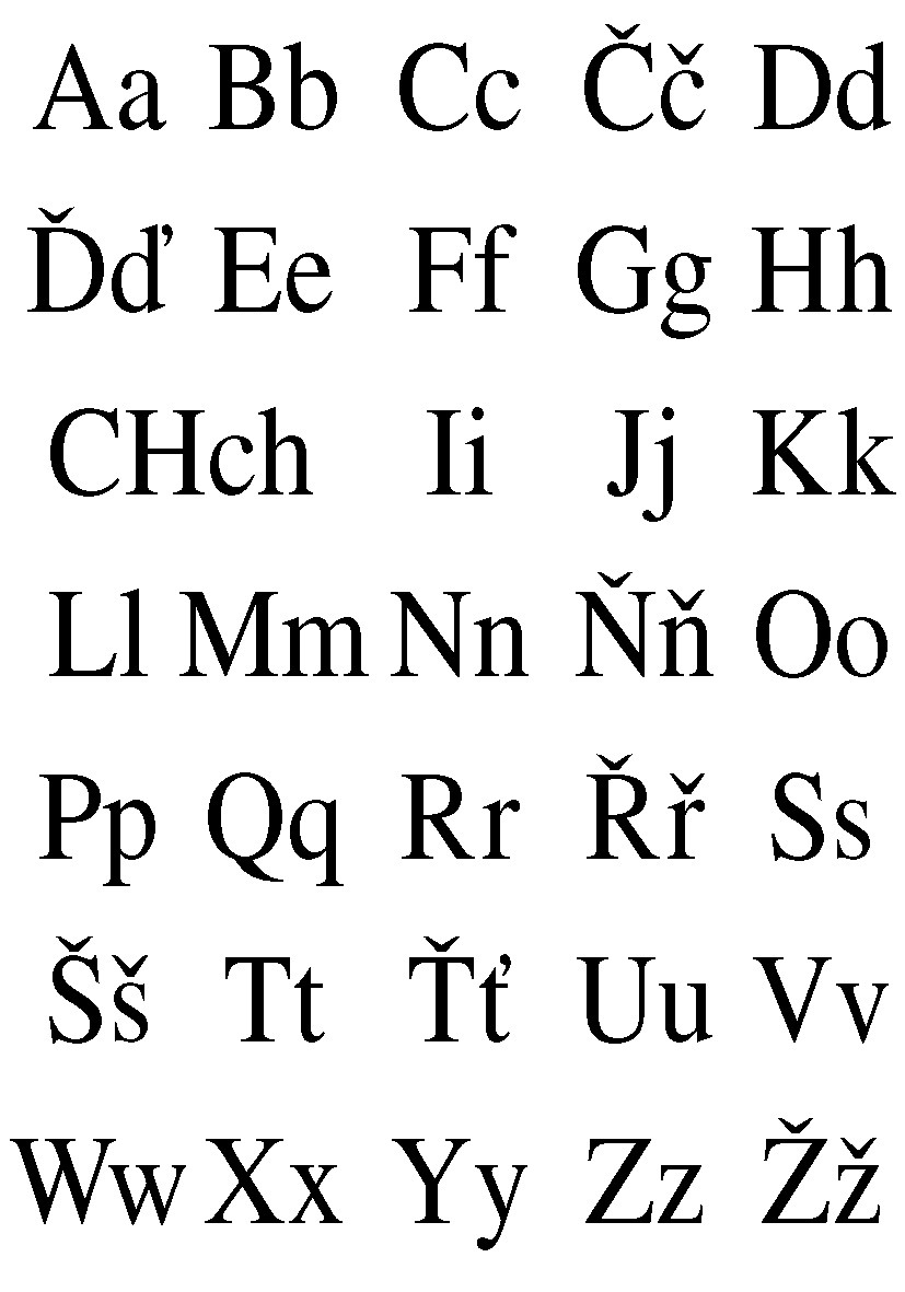 Velká a malá tiskací písmenka, nástěnná tabule