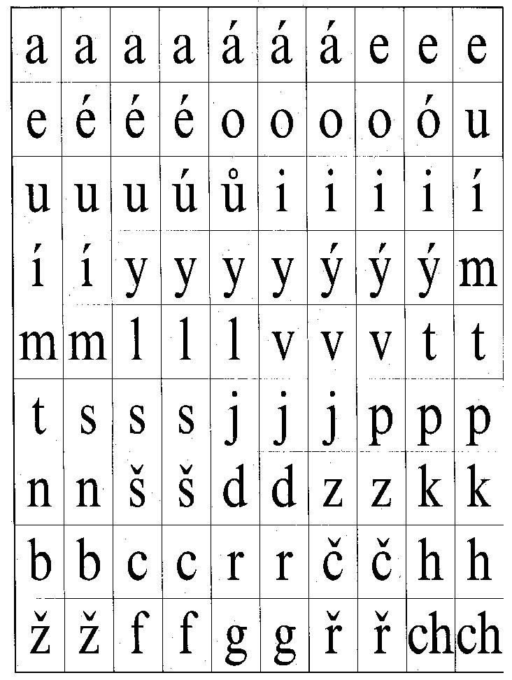 Vystřihovací písmenka, sada 40 listů, učební pomůcka